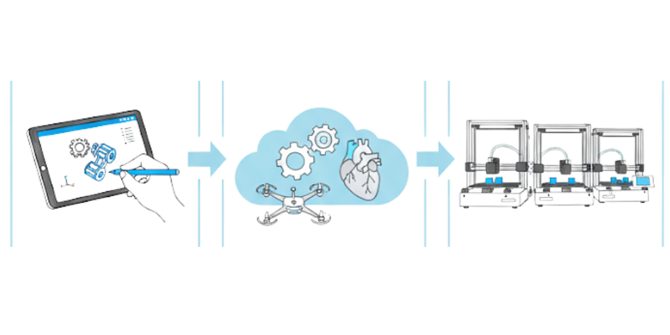 Inspira Manufacturing